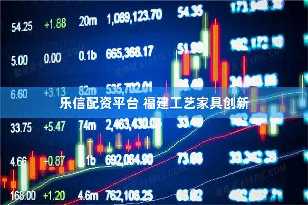 乐信配资平台 福建工艺家具创新