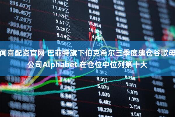 闻喜配资官网 巴菲特旗下伯克希尔三季度建仓谷歌母公司Alphabet 在仓位中位列第十大