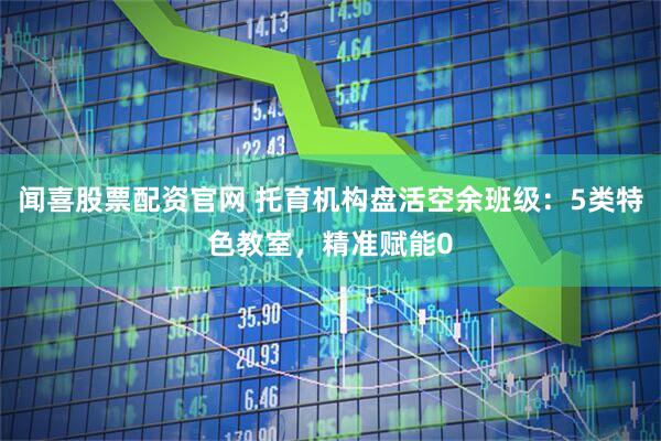 闻喜股票配资官网 托育机构盘活空余班级：5类特色教室，精准赋能0